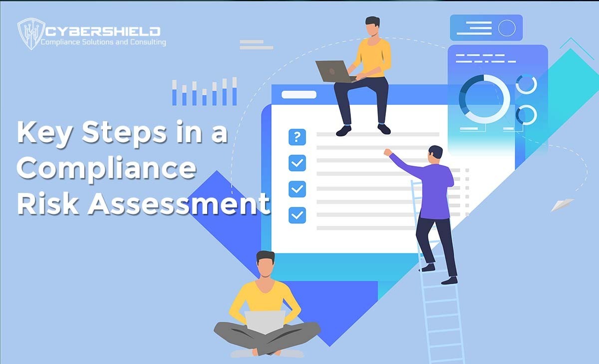 Key-steps-in-a-complaince-risk-assessment