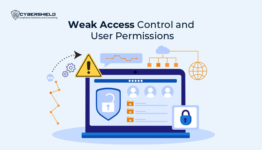 Weak-Access-Control-and-User-Permissions Weak-Access-Control-and-User-Permissions