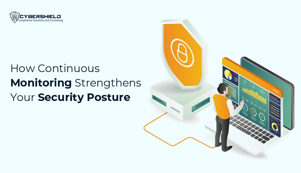 How-Continuous-Monitoring-Strengthens-Your-Security-Posture How-Continuous-Monitoring-Strengthens-Your-Security-Posture