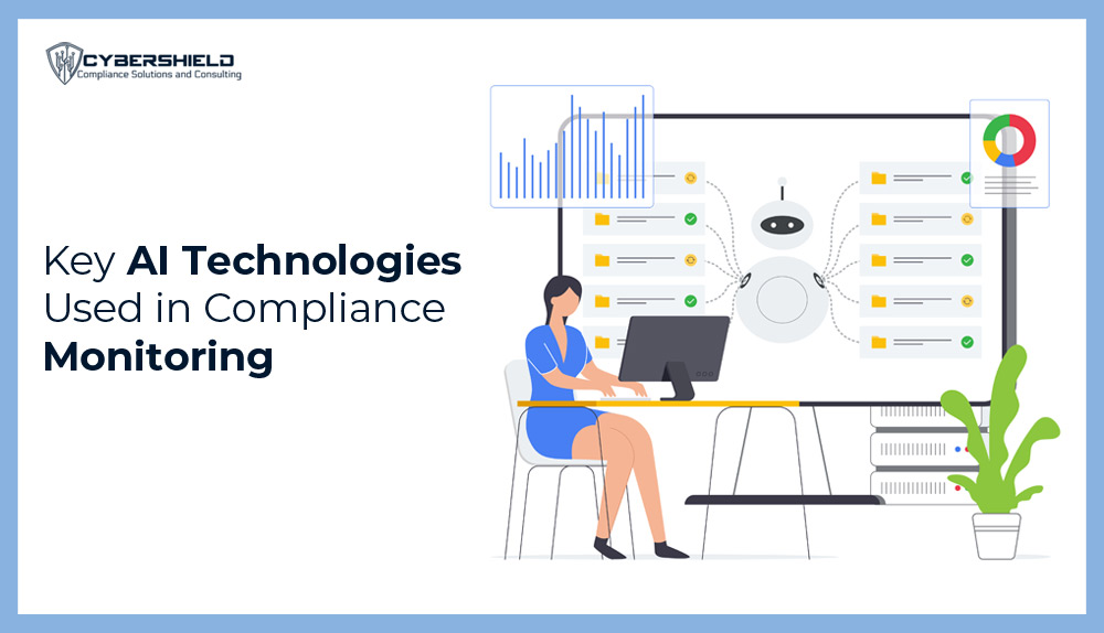 Key-AI-Technologies-Used-in-Compliance-Monitoring