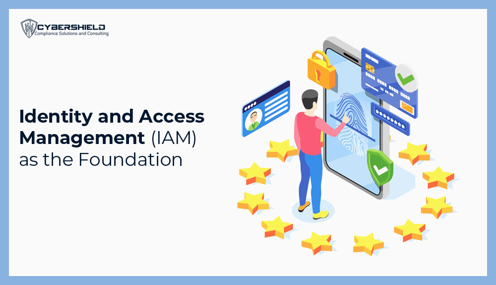 Identity-and-Access-Management-(IAM)-as-the-Foundation
