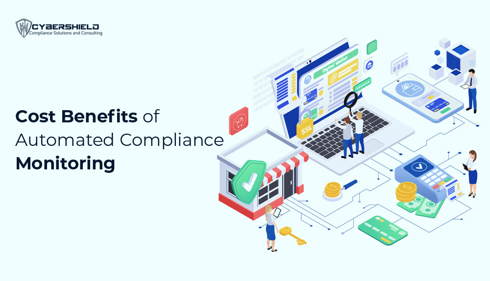 Cost-Benefits-of-Automated-Compliance-Monitoring