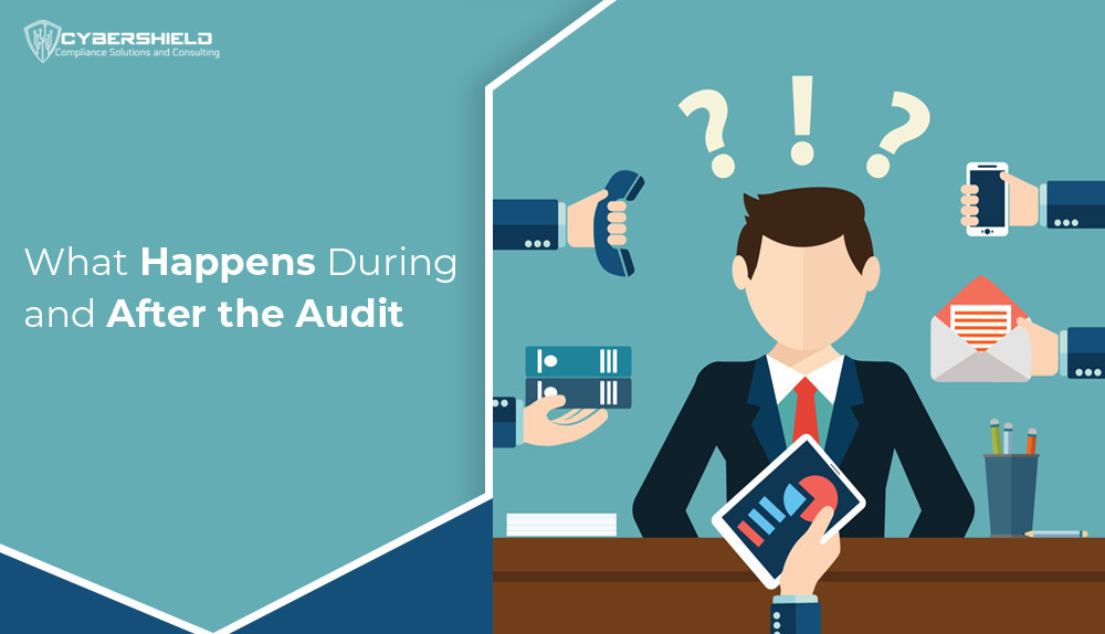 What-Happens-During-and-After-the-Audit